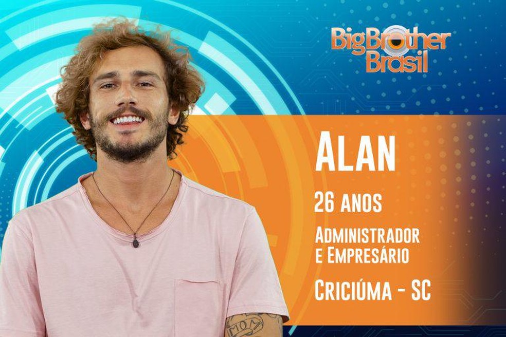 Participantes Big Brother Brasil 19 memoriaglobo