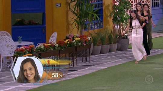 Big Brother Brasil 17 - Programa: Memória Globo 