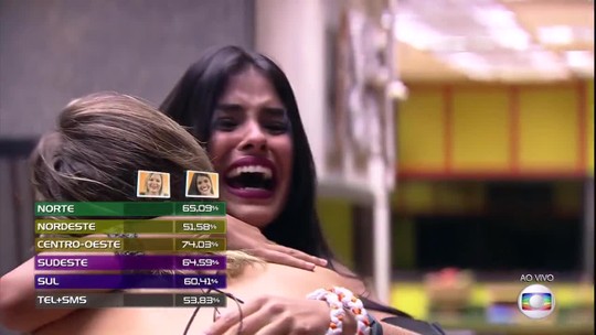 Big Brother Brasil 16 - Programa: Memória Globo 